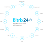 Desvendando as Vantagens do Bitrix24 para sua Empresa